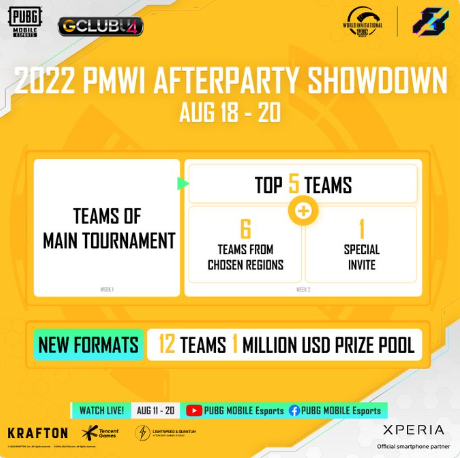 PMWI 2022 After Party Showdown